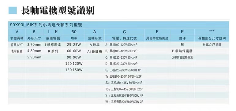 90W高溫長軸電機價格