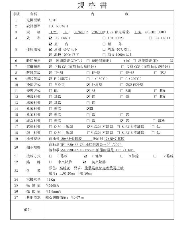 1/2HP長軸電機價格