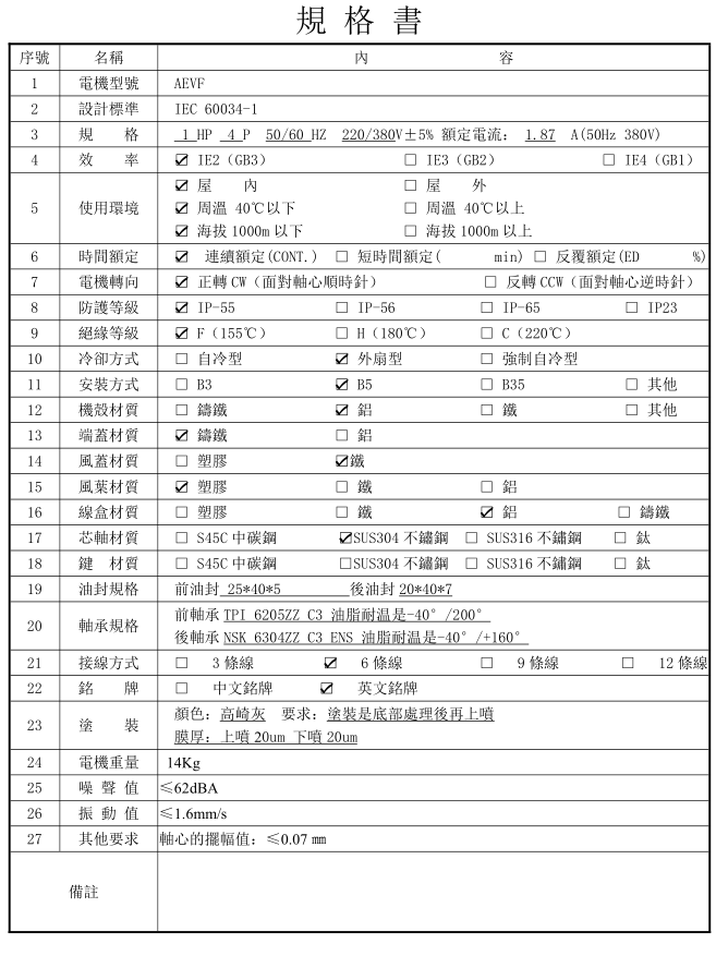 1HP長軸電機價格